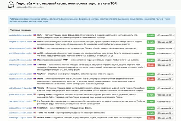 Блэкспрут ссылка blacksprut2web in