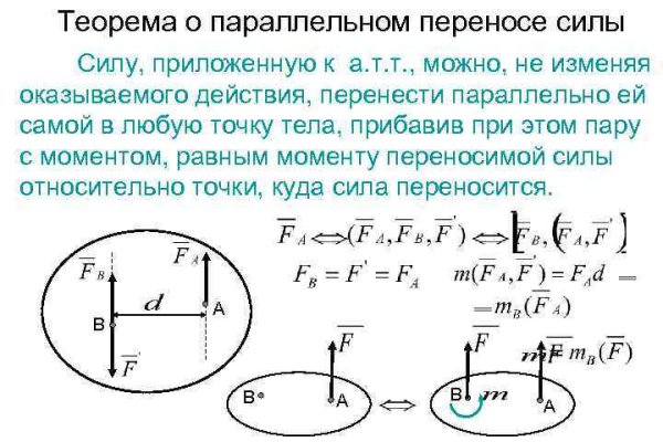 Рабочая blacksprut blacksprut click