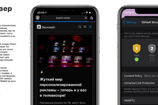 Зеркала тор blacksprut adress com