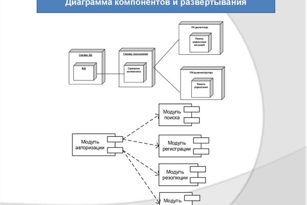 Блекспрут через тор