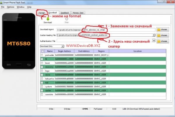 Блэкспрут бот blacksprut2web in